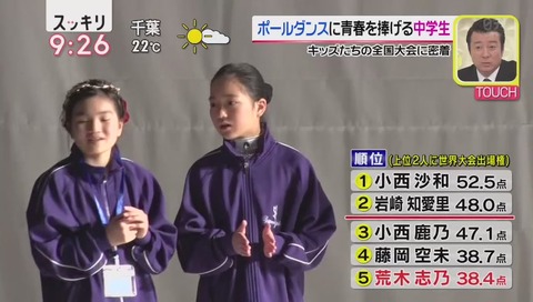 ポールダンス全国大会 画像