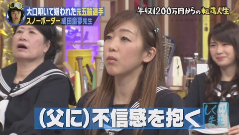 しくじり先生 成田童夢