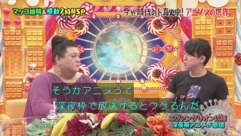 エヴァンゲリオンと深夜アニメ