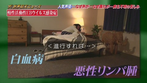 慢性活動性EBウイルス感染症 CAEBV