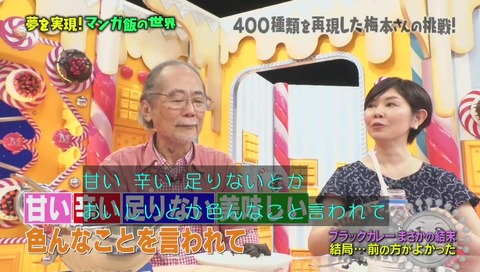 マツコの知らない世界「マンガ飯の世界」2弾 画像