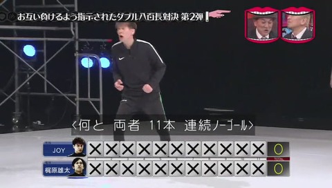 水曜日のダウンタウン 八百長対決 サッカーPK