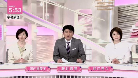 日本テレビ「news every」TOKIO山口達也 書類送検