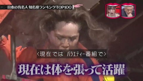 有名人知名度ランキング デヴィ夫人・9位