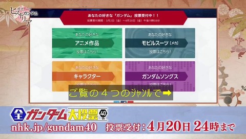 「歴史秘話 ガンダムヒストリア」画像