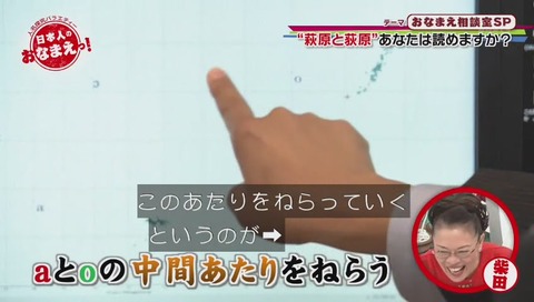 ふぉぎわら