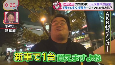 AKB48ファンへ「いくらつぎ込んだ?」