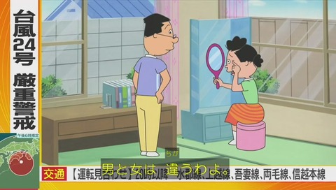 サザエさん『うわさの美人たち』