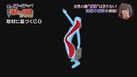 日テレ 悪い奴らは許さない