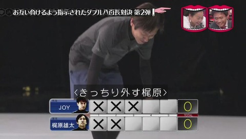 八百長対決 サッカーPK 画像