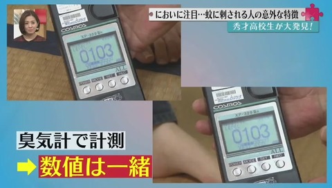 臭気計