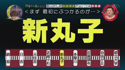 新丸子