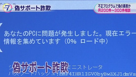 サポート詐欺