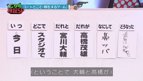 『水曜日のダウンタウン』「いつどこで何をするゲームを実際にやったら」