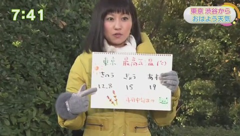 おはよう日本 気象予報士 酒井千佳