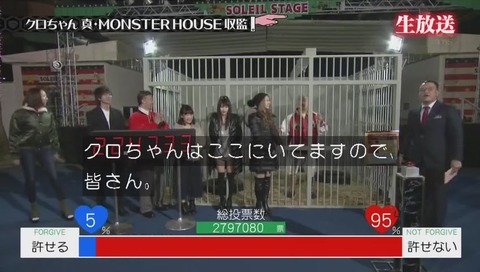 クロちゃん『モンスターハウス』最終回 投票