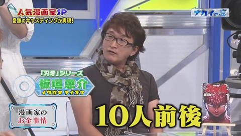 ナカイの窓 マンガ家SP 漫画家のアシスタントの人数