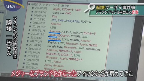 「アマゾン」「アップル」を騙る詐欺 画像