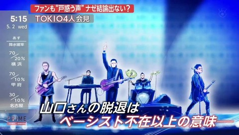 山口達也 脱退はベーシスト不在以上の意味