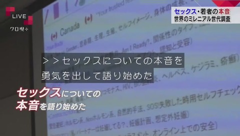 NHK クローズアップ現代+(プラス)