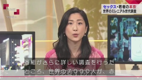 NHK クローズアップ現代+(プラス)