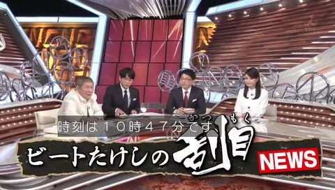 『ビートたけしの刮目ニュース』