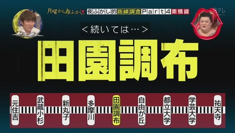 田園調布