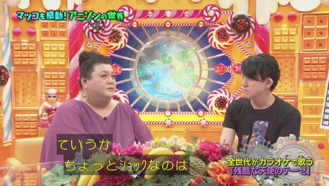 「マツコの知らない世界」アニソンの世界 画像