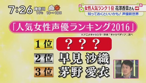 ズムサタ 声優