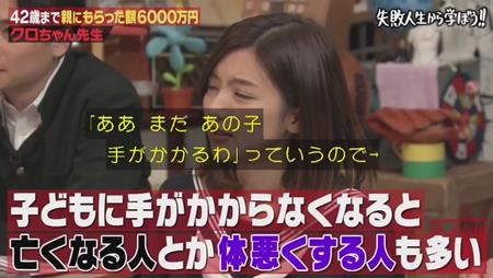 「しくじり先生」クロちゃん 親から毎月25万円もの仕送り