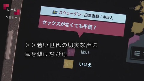 NHK クローズアップ現代+(プラス)