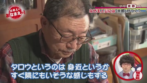ウルトラマンタロウ 名前由来