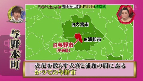与野本町 かつての与野市