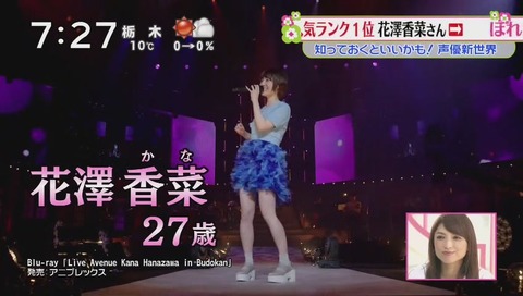 ズムサタ 声優