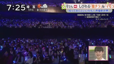 ズムサタ 声優