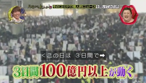 コミケ100億円