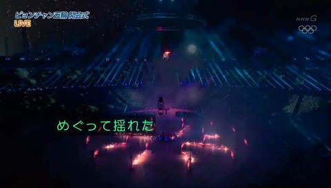 平昌オリンピック 開会式 画像