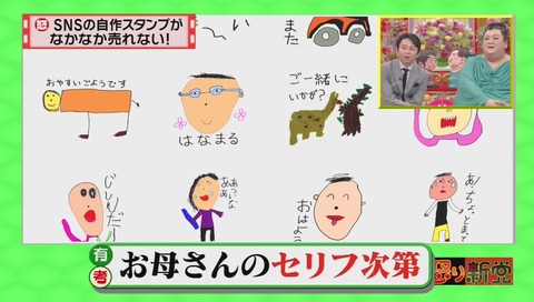 マツコ&有吉の怒り新党 投稿者ひとみ LINEスタンプ「小学生の息子の絵」
