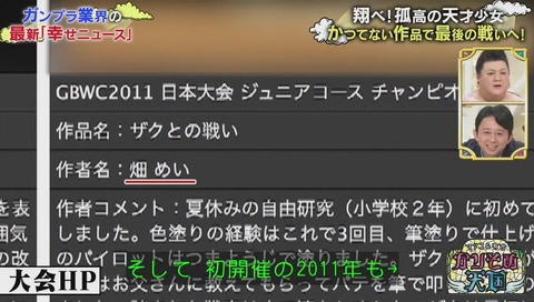 ガンプラビルダーズワールドカップ 畑めい