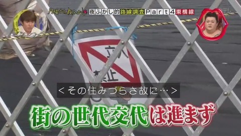 田園調布