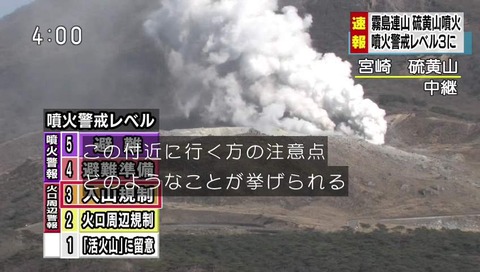 NHKニュース 霧島連山 えびの高原 硫黄山 噴火