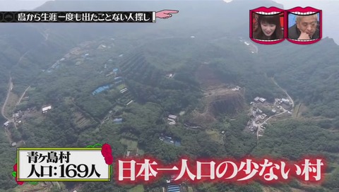 東京都 伊豆諸島 青ヶ島 画像