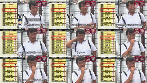 水曜日のダウンタウン イチローを知らない元野球少年