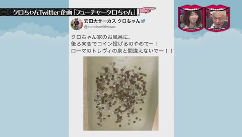 強制ウソツイート