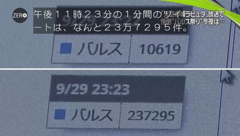 バルス祭り2017年