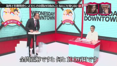 水曜日のダウンタウン タイで刑務所にいた元受刑者 竹澤恒男さん