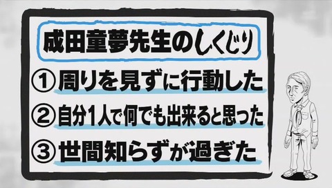 しくじり先生 成田童夢