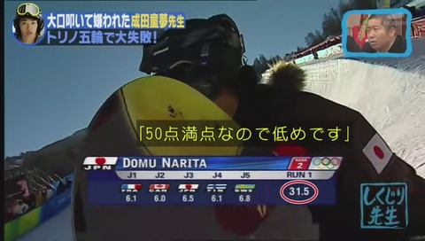 しくじり先生 成田童夢