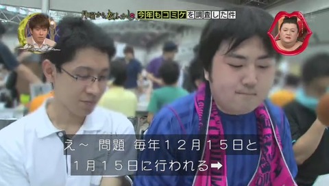 コミケ クイズサークル