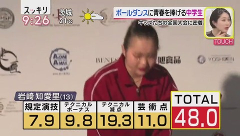 ポールダンス全国大会 画像